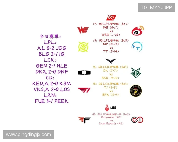 以夺得最多LOL世界赛冠军的传奇选手为核心探秘其登顶巅峰的荣耀与坚持之路 以夺得最多LOL世界赛冠军的传奇选手为核心探秘其登顶巅峰的荣耀与坚持之路