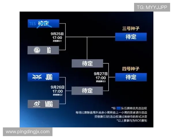 当前LPL赛区队伍数量与发展趋势分析 当前LPL赛区队伍数量与发展趋势分析