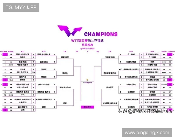 最新德国乒乓球甲级联赛积分榜揭晓强队鏖战格局再生变数 最新德国乒乓球甲级联赛积分榜揭晓强队鏖战格局再生变数