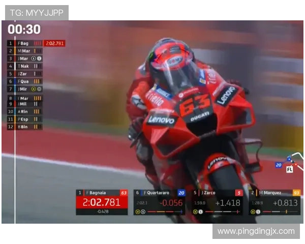 杜卡迪车队包揽冠亚军马丁与巴尼亚亚积分差距再度缩小